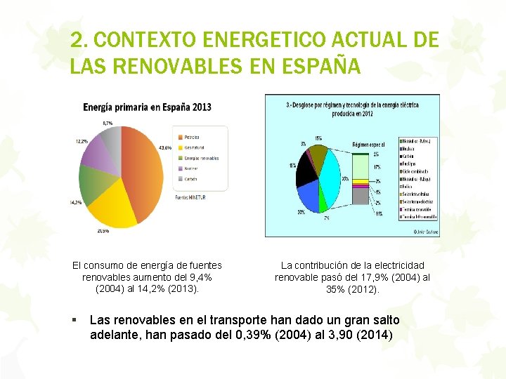 2. CONTEXTO ENERGETICO ACTUAL DE LAS RENOVABLES EN ESPAÑA El consumo de energía de