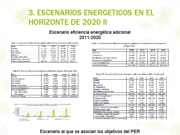 3. ESCENARIOS ENERGETICOS EN EL HORIZONTE DE 2020 II Escenario eficiencia energética adicional 2011