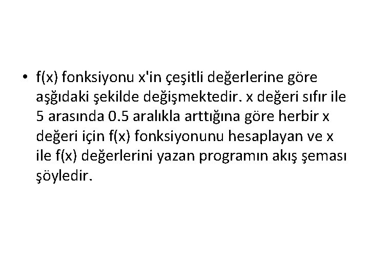  • f(x) fonksiyonu x'in çeşitli değerlerine göre aşğıdaki şekilde değişmektedir. x değeri sıfır