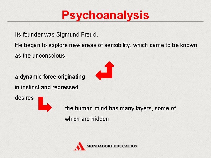 Psychoanalysis Its founder was Sigmund Freud. He began to explore new areas of sensibility,