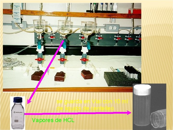 se guarda en Vial con 10 ml de liquido de centelleo Vapores de HCL