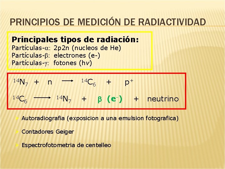 PRINCIPIOS DE MEDICIÓN DE RADIACTIVIDAD Principales tipos de radiación: Partículas-a: 2 p 2 n