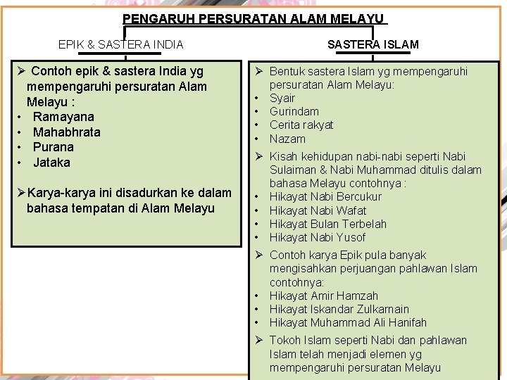 PENGARUH PERSURATAN ALAM MELAYU EPIK & SASTERA INDIA Ø Contoh epik & sastera India