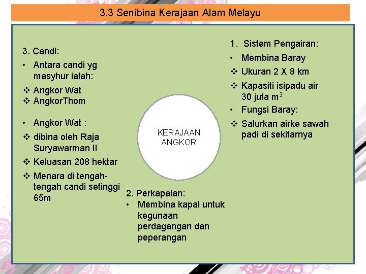 3. 3 Senibina Kerajaan Alam Melayu 3. Candi: • Antara candi yg masyhur ialah: