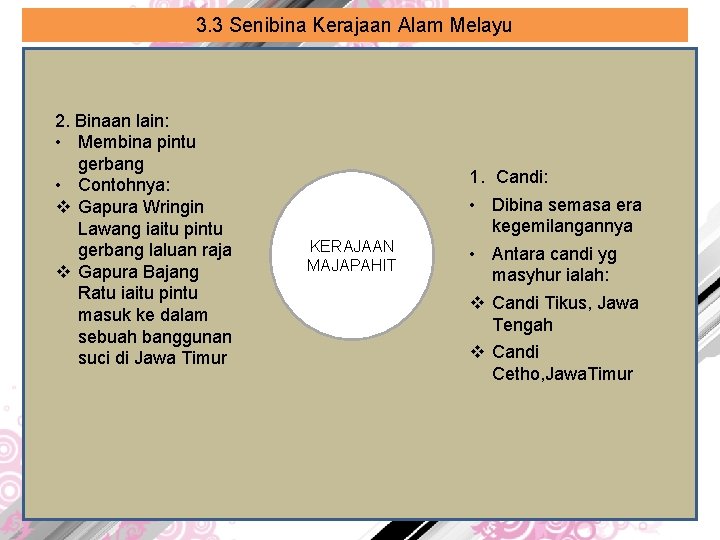 3. 3 Senibina Kerajaan Alam Melayu 2. Binaan lain: • Membina pintu gerbang •