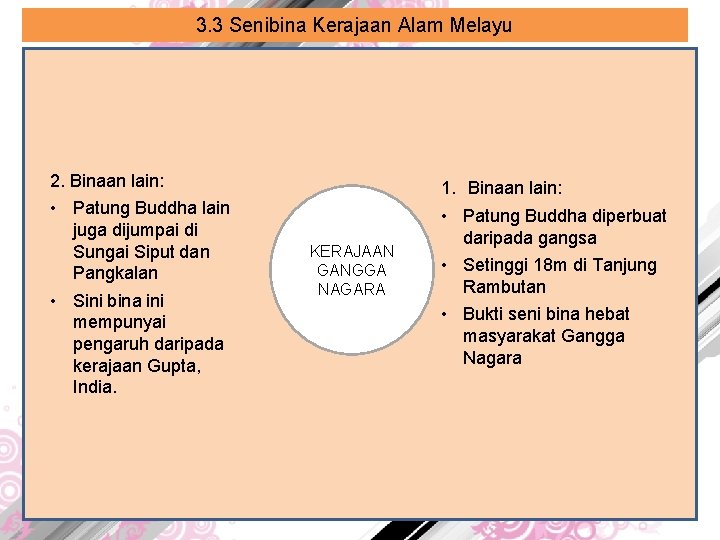 3. 3 Senibina Kerajaan Alam Melayu 2. Binaan lain: • Patung Buddha lain juga