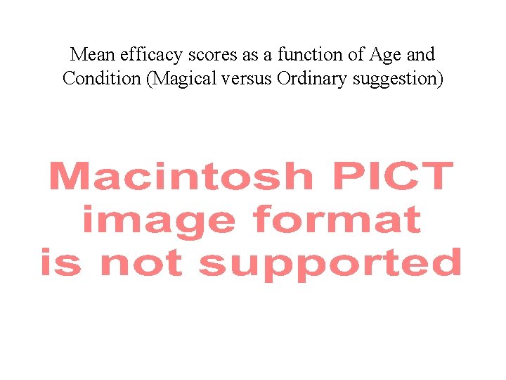 Mean efficacy scores as a function of Age and Condition (Magical versus Ordinary suggestion)