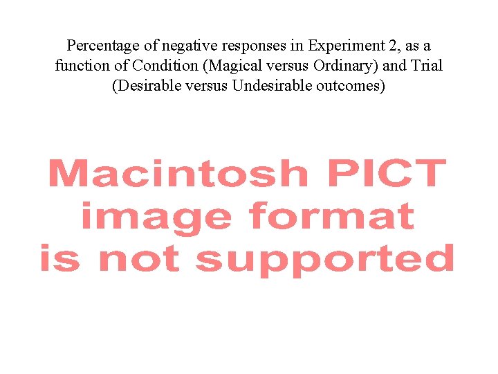 Percentage of negative responses in Experiment 2, as a function of Condition (Magical versus