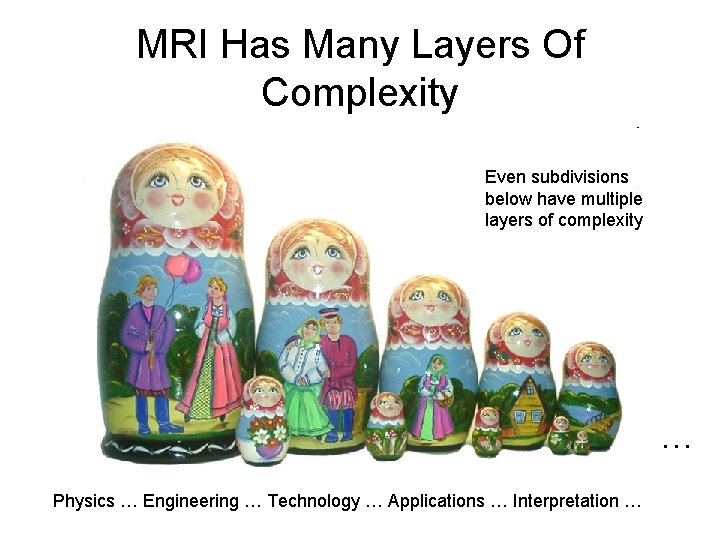 MRI Has Many Layers Of Complexity Even subdivisions below have multiple layers of complexity