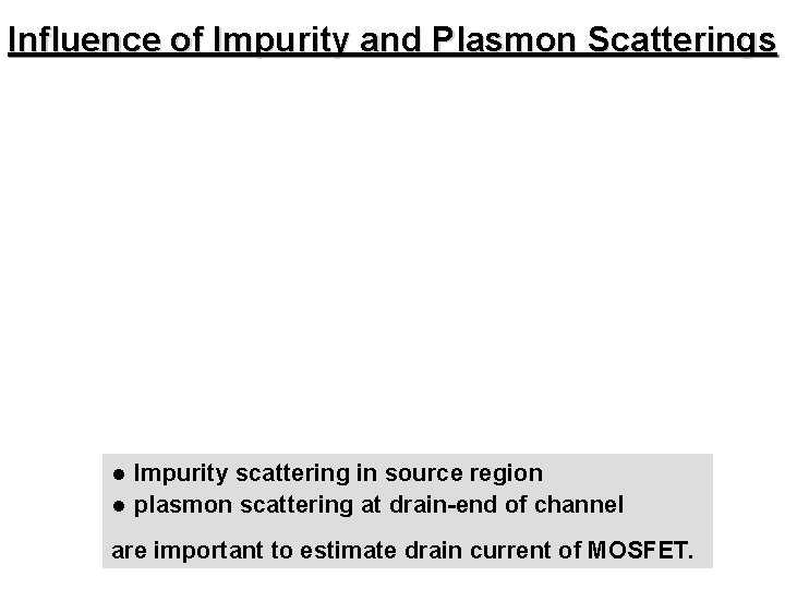 Influence of Impurity and Plasmon Scatterings Impurity scattering in source region l plasmon scattering