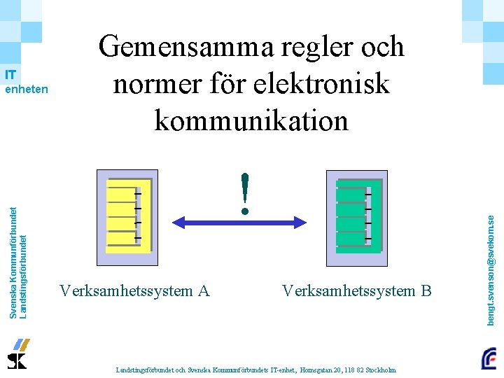 Svenska Kommunförbundet Landstingsförbundet enheten ! Verksamhetssystem A Verksamhetssystem B Landstingsförbundet och Svenska Kommunförbundets IT-enhet, Svenska Kommunförbundet Landstingsförbundet enheten ! Verksamhetssystem A Verksamhetssystem B Landstingsförbundet och Svenska Kommunförbundets IT-enhet,