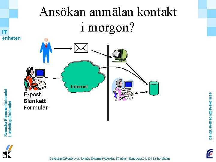 IT Ansökan anmälan kontakt i morgon? Internet E-post Blankett Formulär bengt. svenson@svekom. se Svenska