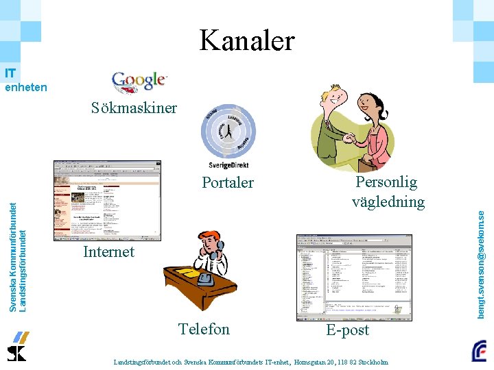 Kanaler IT enheten Sökmaskiner Personlig vägledning bengt. svenson@svekom. se Svenska Kommunförbundet Landstingsförbundet Portaler Internet Kanaler IT enheten Sökmaskiner Personlig vägledning bengt. svenson@svekom. se Svenska Kommunförbundet Landstingsförbundet Portaler Internet