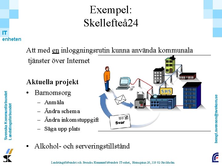 Exempel: Skellefteå 24 IT enheten Aktuella projekt • Barnomsorg – – Anmäla Ändra schema