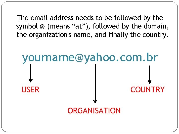 The email address needs to be followed by the symbol @ (means “at”), followed