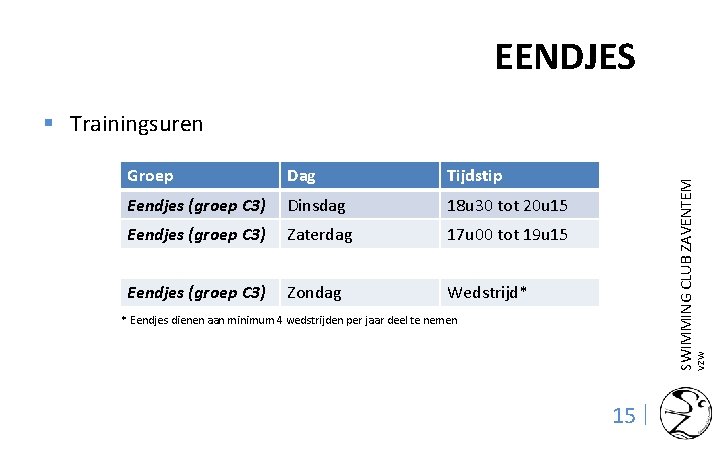 EENDJES Groep Dag Tijdstip Eendjes (groep C 3) Dinsdag 18 u 30 tot 20