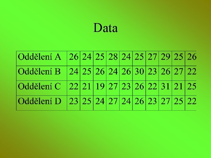 Data 