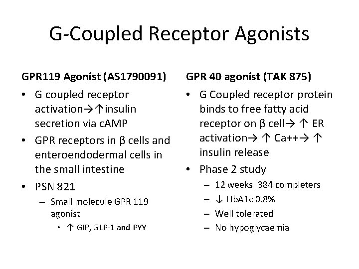 G-Coupled Receptor Agonists GPR 119 Agonist (AS 1790091) GPR 40 agonist (TAK 875) •