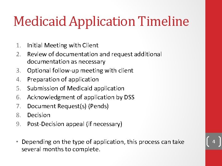 Medicaid Application Timeline 1. Initial Meeting with Client 2. Review of documentation and request
