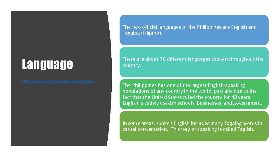 The two official languages of the Philippines are English and Tagalog (Filipino). Language https: