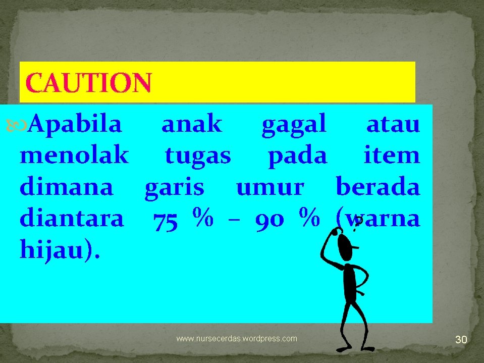 CAUTION Apabila anak gagal atau menolak tugas pada item dimana garis umur berada diantara