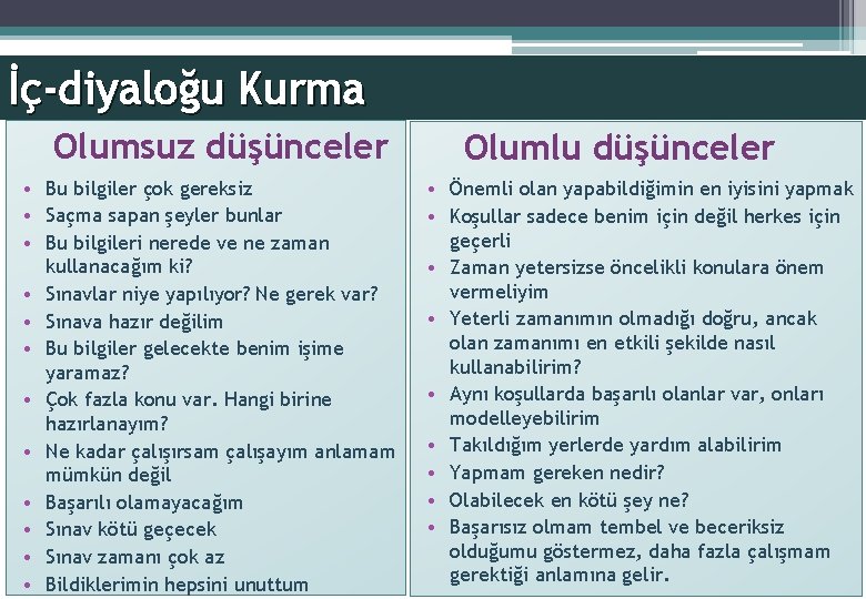 İç-diyaloğu Kurma Olumsuz düşünceler • Bu bilgiler çok gereksiz • Saçma sapan şeyler bunlar