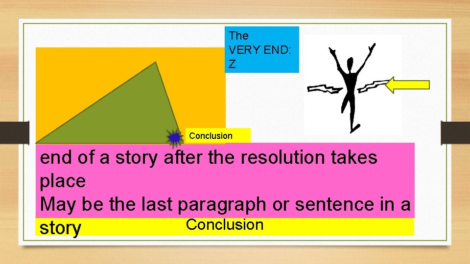 The VERY END: Z Conclusion end of a story after the resolution takes place