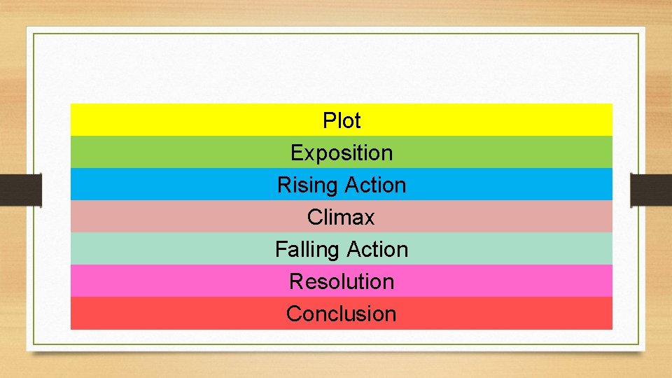 Plot Exposition Rising Action Climax Falling Action Resolution Conclusion 