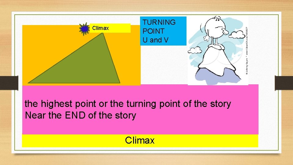 Climax TURNING POINT U and V the highest point or the turning point of