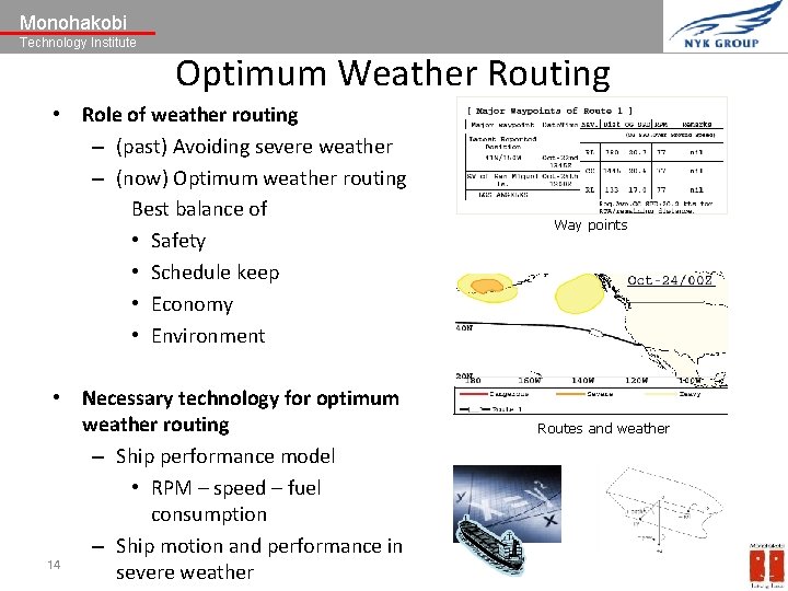 Monohakobi Technology Institute Optimum Weather Routing • Role of weather routing – (past) Avoiding