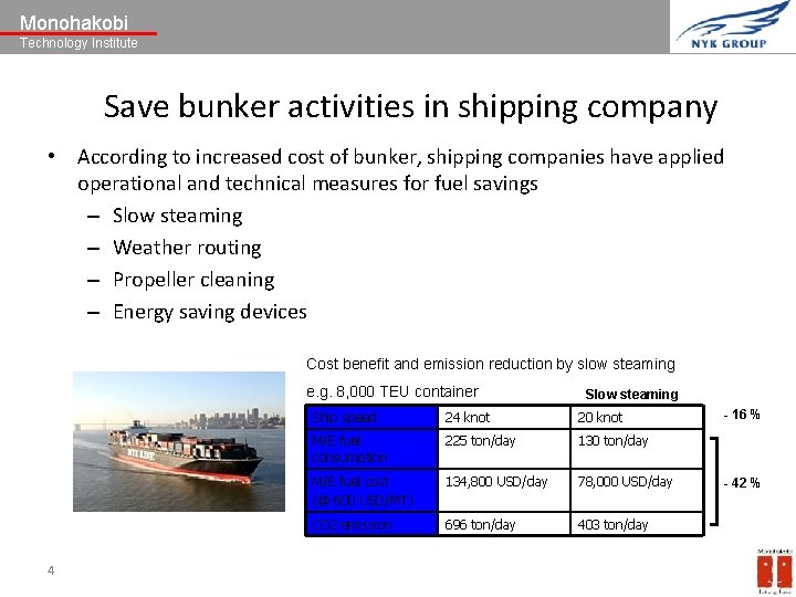 Monohakobi Technology Institute Save bunker activities in shipping company • According to increased cost