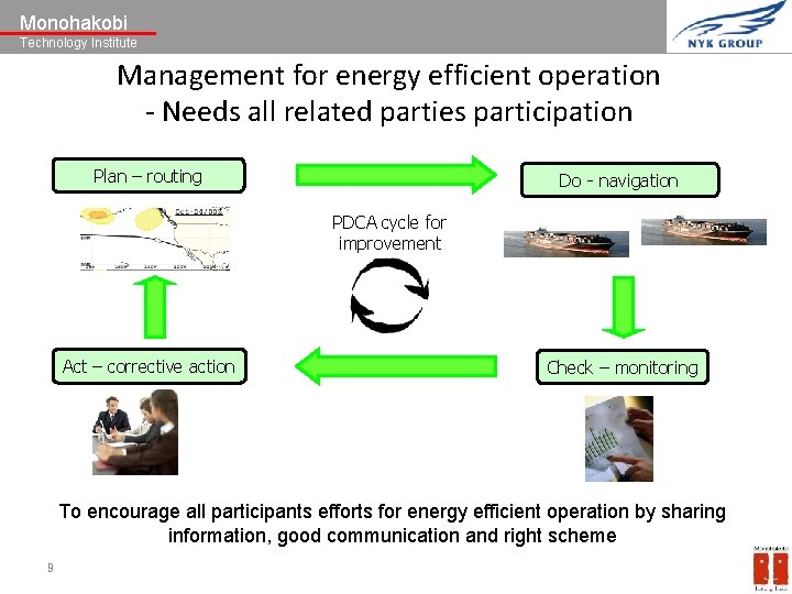 Monohakobi Technology Institute Management for energy efficient operation - Needs all related parties participation