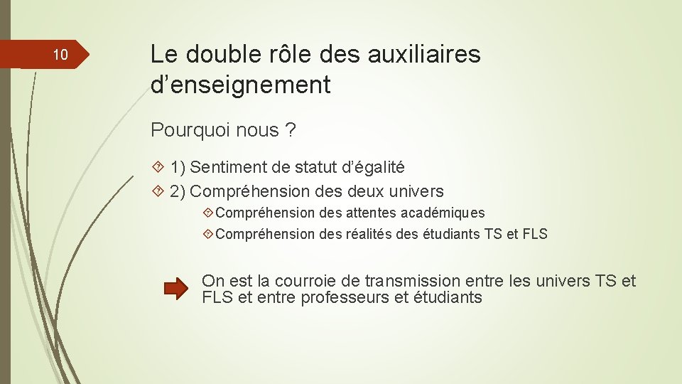 10 Le double rôle des auxiliaires d’enseignement Pourquoi nous ? 1) Sentiment de statut