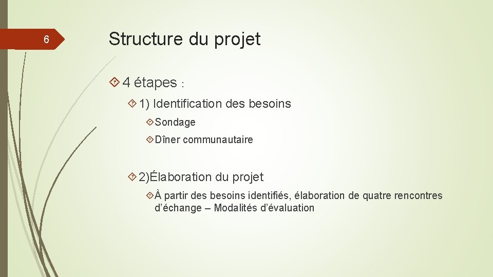 6 Structure du projet 4 étapes : 1) Identification des besoins Sondage Dîner communautaire