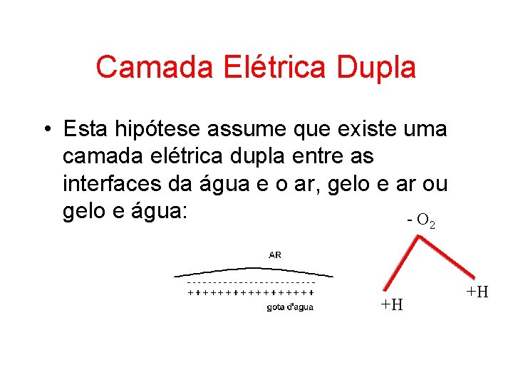 Camada Elétrica Dupla • Esta hipótese assume que existe uma camada elétrica dupla entre