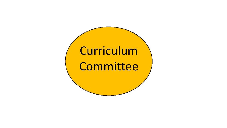 Curriculum Committee 