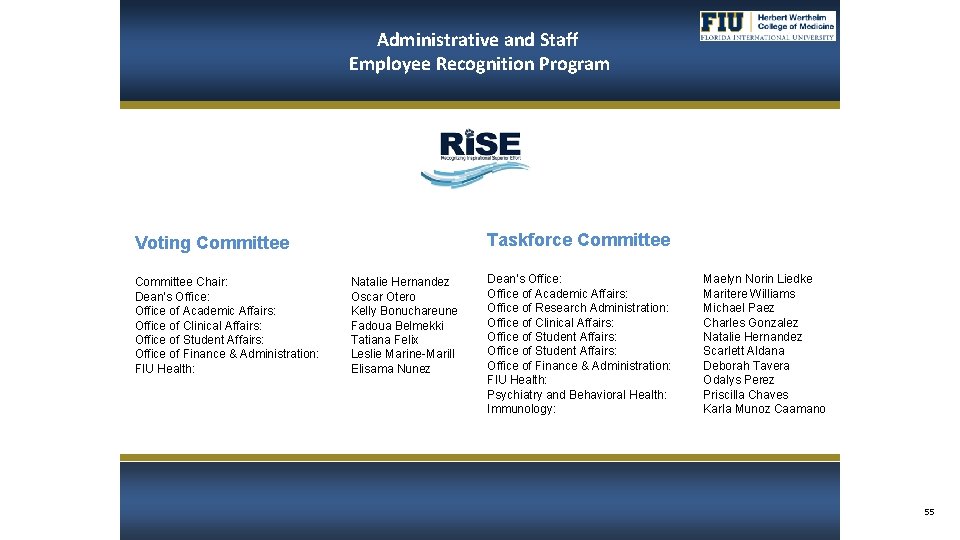 Administrative and Staff Employee Recognition Program Taskforce Committee Voting Committee Chair: Dean’s Office: Office