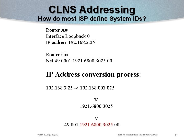 CLNS Addressing How do most ISP define System IDs? Router A# Interface Loopback 0