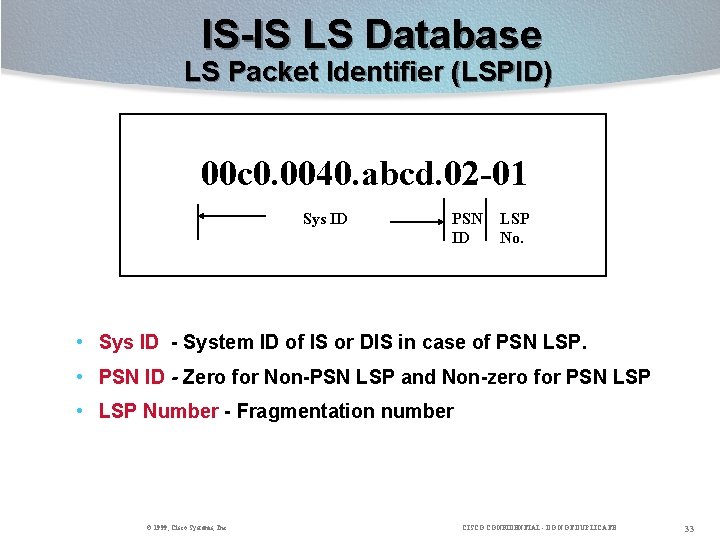 IS-IS LS Database LS Packet Identifier (LSPID) 00 c 0. 0040. abcd. 02 -01