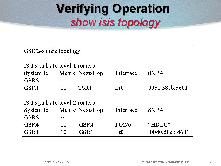 Verifying Operation show isis topology GSR 2#sh isis topology IS-IS paths to level-1 routers