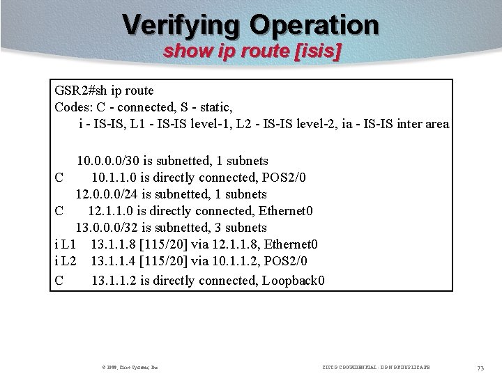 Verifying Operation show ip route [isis] GSR 2#sh ip route Codes: C - connected,
