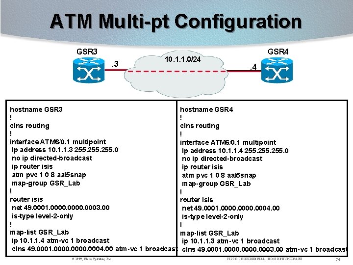 ATM Multi-pt Configuration GSR 3 . 3 10. 1. 1. 0/24 GSR 4 .