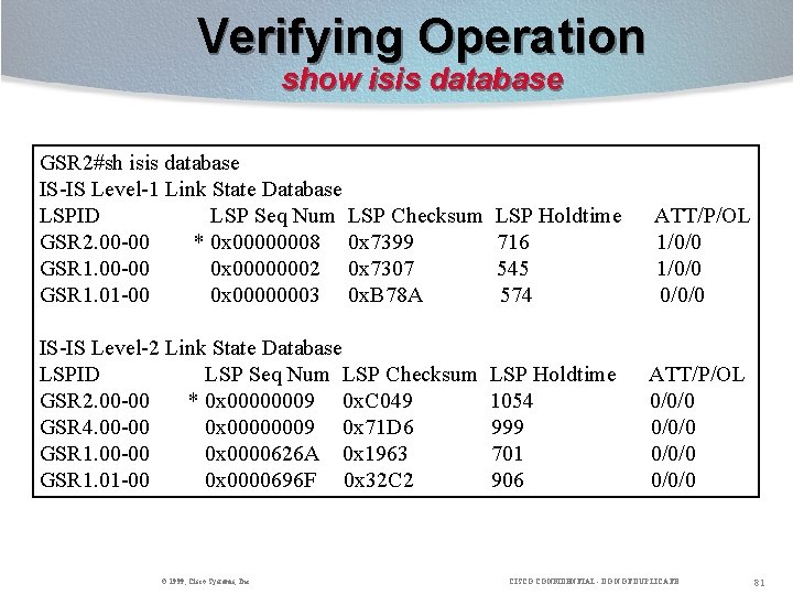 Verifying Operation show isis database GSR 2#sh isis database IS-IS Level-1 Link State Database
