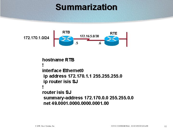 Summarization RTB 172. 16. 5. 0/30 172. 170. 1. 0/24. 5 RTE . 6