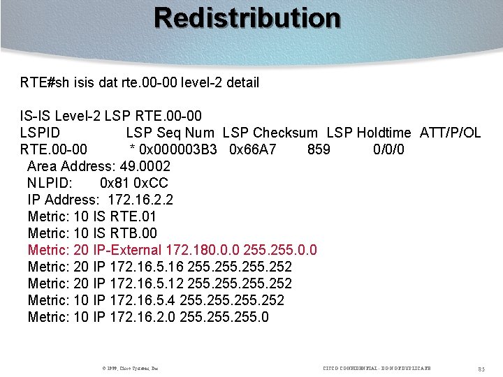 Redistribution RTE#sh isis dat rte. 00 -00 level-2 detail IS-IS Level-2 LSP RTE. 00