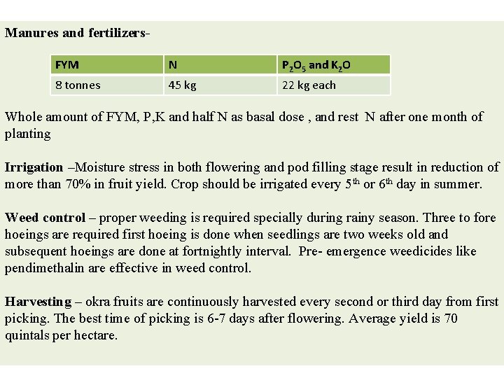 Manures and fertilizers. FYM N P 2 O 5 and K 2 O 8