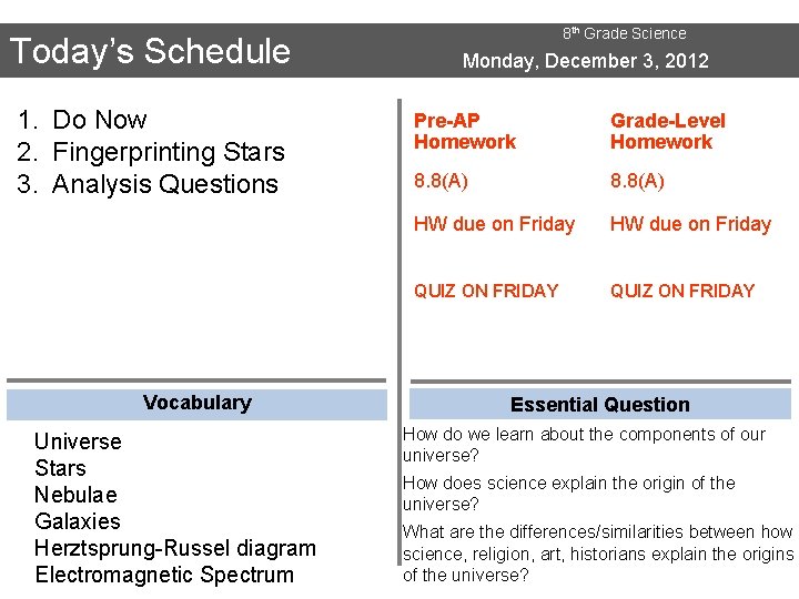 Today’s Schedule 1. Do Now 2. Fingerprinting Stars 3. Analysis Questions Vocabulary Universe Stars
