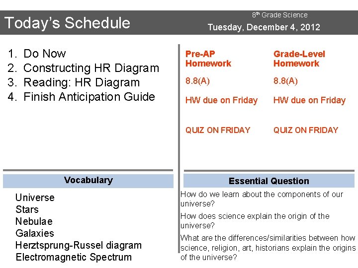 Today’s Schedule 1. 2. 3. 4. Do Now Constructing HR Diagram Reading: HR Diagram