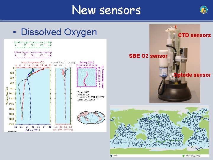 New sensors • Dissolved Oxygen CTD sensors SBE O 2 sensor Optode sensor 13