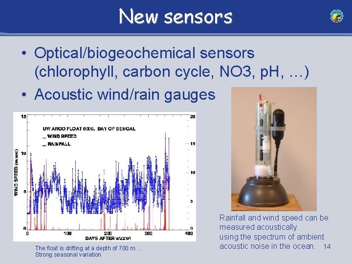 New sensors • Optical/biogeochemical sensors (chlorophyll, carbon cycle, NO 3, p. H, …) •